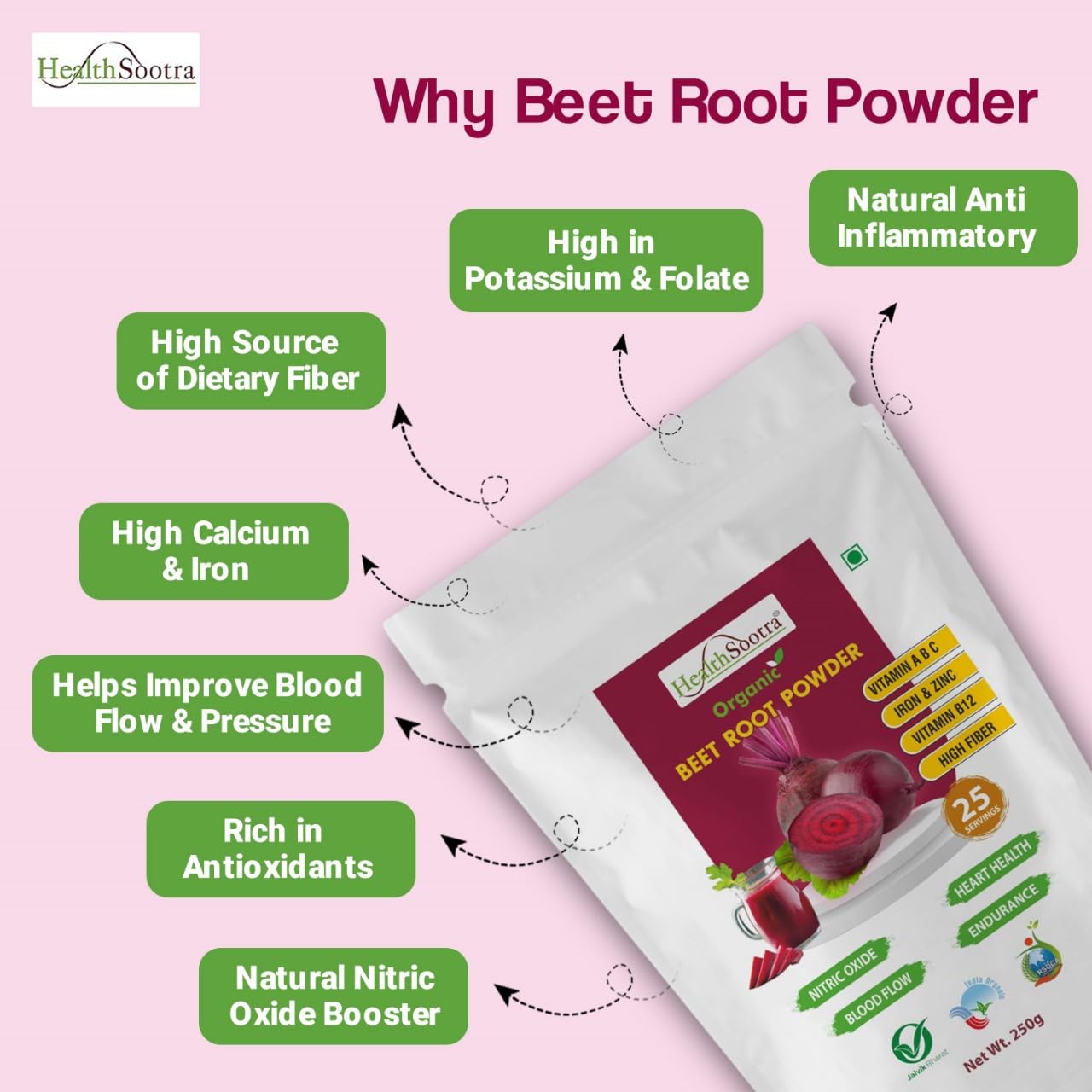 Organic Beetroot Powder | Rich in Antioxidants & Amino Acids, Immunity Booster | Supports Heart, Hair Growth and Glowing Skin | for Pre and Post Workout Drink (Pack size 250gm)