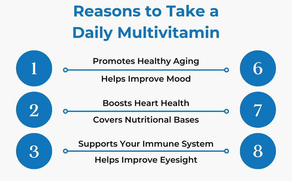 Vitamin D3 + K2 + B12 Gummies | Sugar-Free, High Absorption for Bone & Heart Health (60 Gummies) Strawberry Flavor