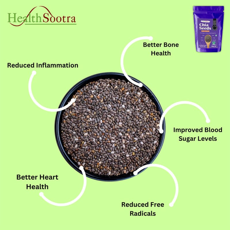 Raw Chia Seeds | 100% Organic, High Protein & Fiber Rich Superfood for Weight Management (pack size 200g)