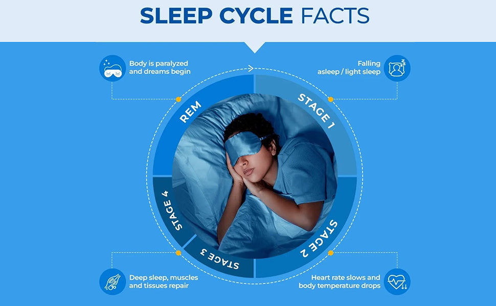 Good Sleep Gummies | Sugar-Free Natural Sleep Support with Melatonin 5mg & Tart Cherry Chamomile Ashwagandha   | Non-Habit Forming Relaxing Sleep Aid (60 Gummies).